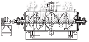 ZPG真空耙式干燥機