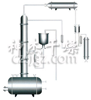 酒精回收塔