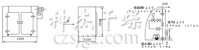 藥用型GMP烘箱安裝示意圖